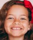 Naia Guz Sanchez Childhood Image