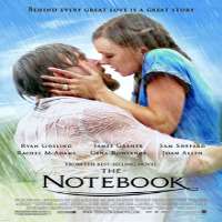 Kimberly Loaiza Favourite Movie The Notebook (2004)