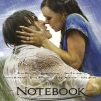 Porsha Williams Favourite Movie The Notebook (2004)