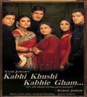 Nauman Ijaz Favourite Movie Kabhi Khushi Kabhie Gham