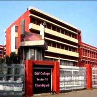 Manan Vohra DAV College, Sector-10, Chandigarh