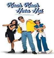 Shivani Rangole Favourite Movie Kuch Kuch Hota Hai, Natsamrat