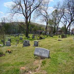 Hardy Cemetery History, Travel Information, Facts And More - Notednames