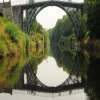 Ironbridge Gorge