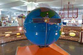 Birla Science Museum
