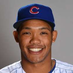 Addison Russell Wife, Children, Parents, Career Stats, Ethnicity and Age »  Celebion