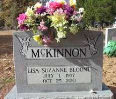 Lisa Blount Birthday Real Name Age Weight Height Family Death Cause Dress Size Contact Details Spouse Husband Bio More Notednames